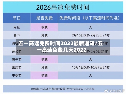 五一高速免费时间2022最新通知/五一高速免费几天2022