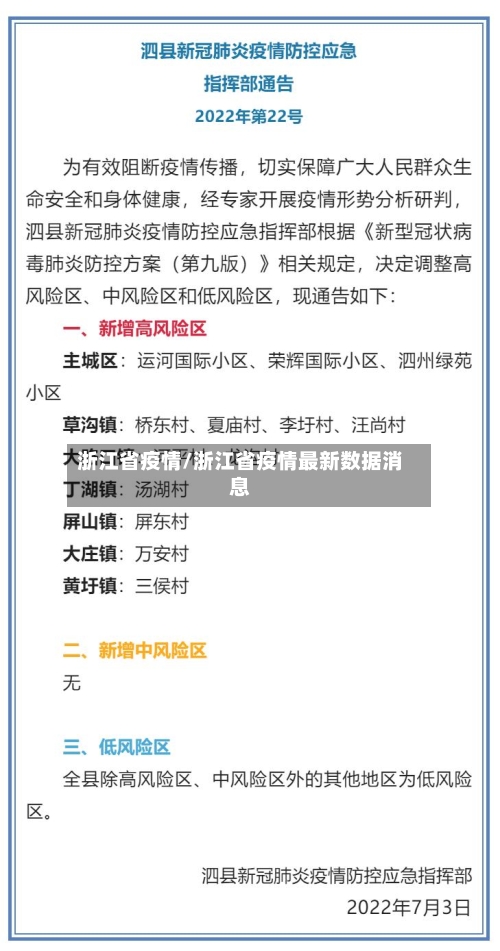 浙江省疫情/浙江省疫情最新数据消息-第2张图片