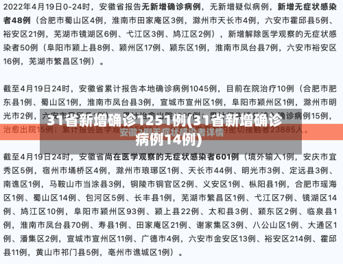 31省新增确诊1251例(31省新增确诊病例14例)