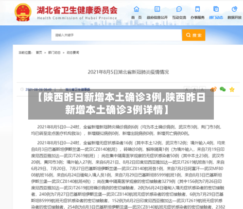 【陕西昨日新增本土确诊3例,陕西昨日新增本土确诊3例详情】-第2张图片