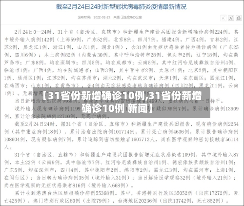 【31省份新增确诊10例,31省份新增确诊10例 新闻】-第2张图片