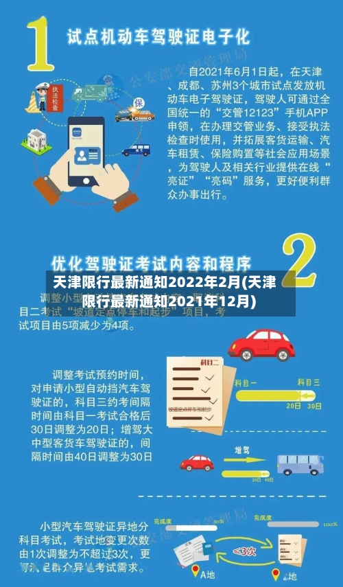 天津限行最新通知2022年2月(天津限行最新通知2021年12月)