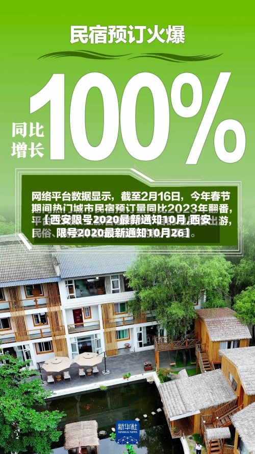 【西安限号2020最新通知10月,西安限号2020最新通知10月26】-第2张图片