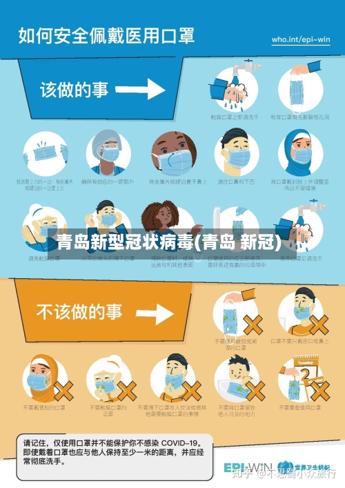 青岛新型冠状病毒(青岛 新冠)-第2张图片