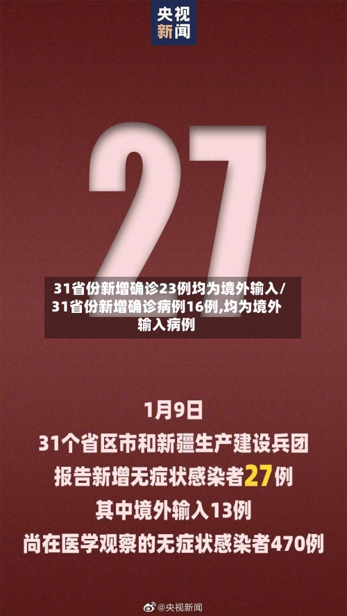31省份新增确诊23例均为境外输入/31省份新增确诊病例16例,均为境外输入病例