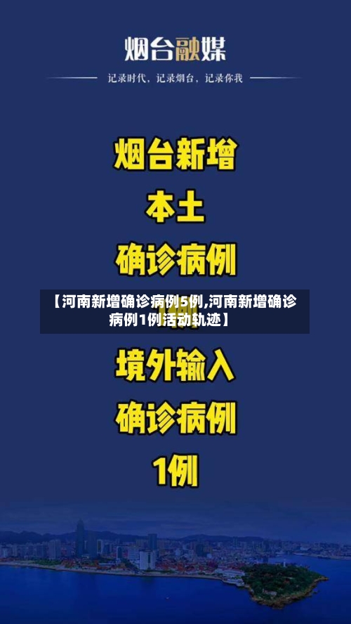 【河南新增确诊病例5例,河南新增确诊病例1例活动轨迹】