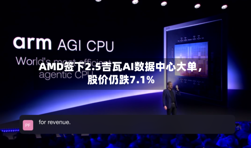 AMD签下2.5吉瓦AI数据中心大单，股价仍跌7.1%