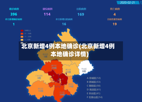 北京新增4例本地确诊(北京新增4例本地确诊详情)-第2张图片