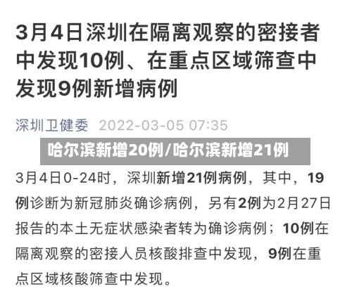 哈尔滨新增20例/哈尔滨新增21例-第3张图片