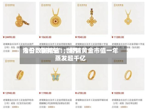 今日数据精选：世界油价“急刹车	”；老铺黄金市值一年蒸发超千亿-第2张图片