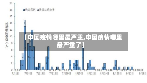 【中国疫情哪里最严重,中国疫情哪里最严重了】