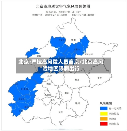 北京:严控高风险人员离京/北京高风险地区限制出行-第2张图片