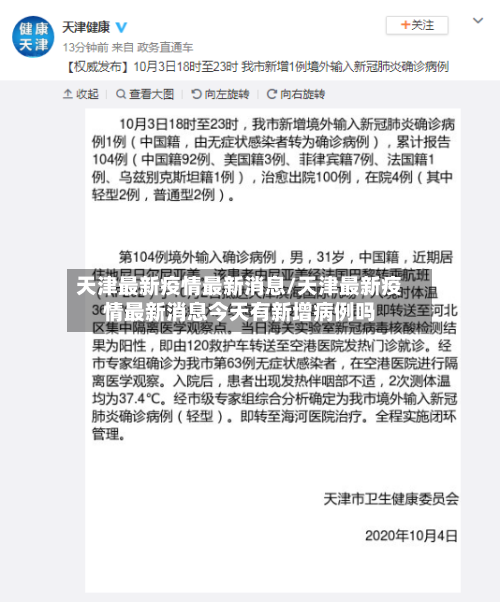 天津最新疫情最新消息/天津最新疫情最新消息今天有新增病例吗-第2张图片