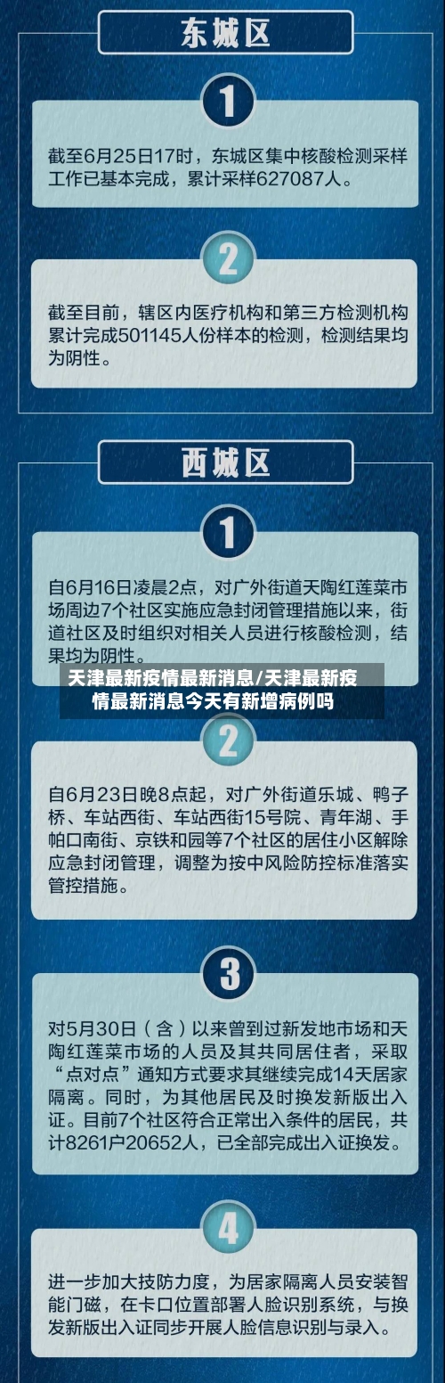天津最新疫情最新消息/天津最新疫情最新消息今天有新增病例吗-第3张图片