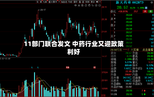 11部门联合发文 中药行业又迎政策利好