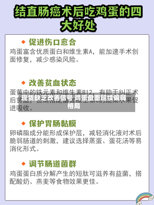 现货缺乏改善信号 鸡蛋盘面延续偏弱格局-第3张图片
