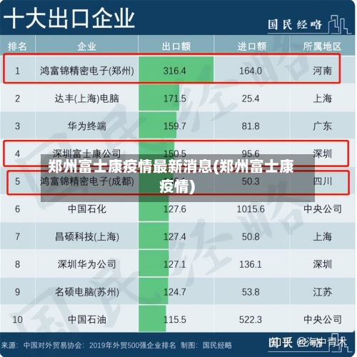 郑州富士康疫情最新消息(郑州富士康 疫情)