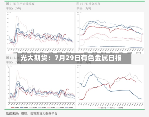 光大期货：7月29日有色金属日报-第2张图片