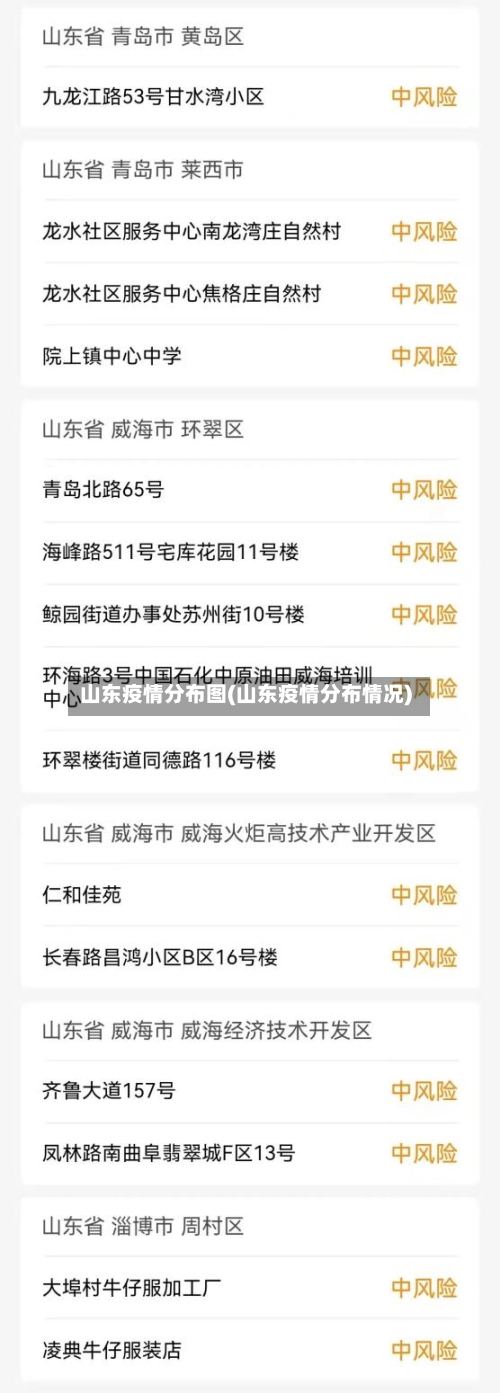 山东疫情分布图(山东疫情分布情况)-第2张图片