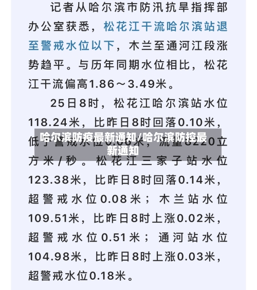 哈尔滨防疫最新通知/哈尔滨防控最新通知-第3张图片