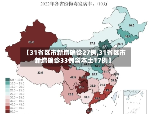 【31省区市新增确诊27例,31省区市新增确诊33例含本土17例】