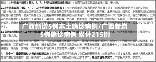 广西新增5例本土确诊病例/广西新增5例确诊病例 累计215例
