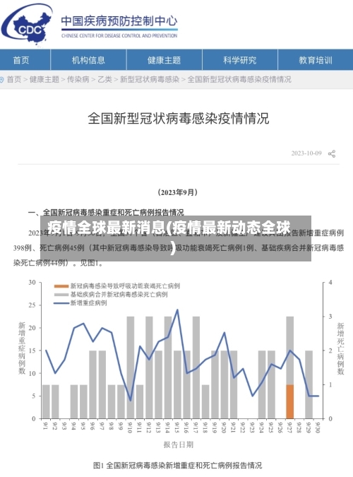 疫情全球最新消息(疫情最新动态全球)-第3张图片