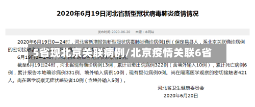 5省现北京关联病例/北京疫情关联6省