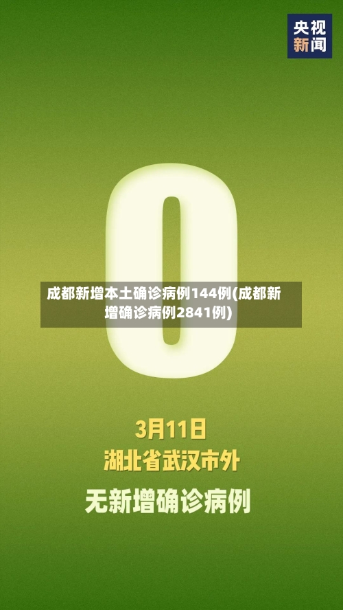 成都新增本土确诊病例144例(成都新增确诊病例2841例)-第2张图片