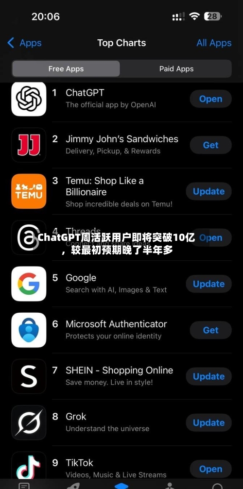 ChatGPT周活跃用户即将突破10亿，较最初预期晚了半年多