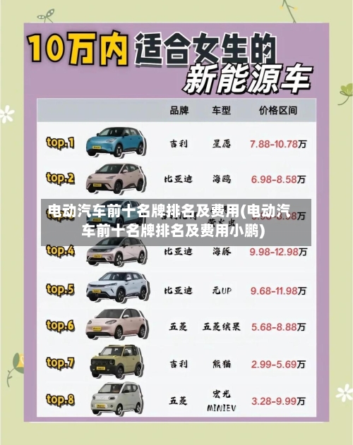 电动汽车前十名牌排名及费用(电动汽车前十名牌排名及费用小鹏)
