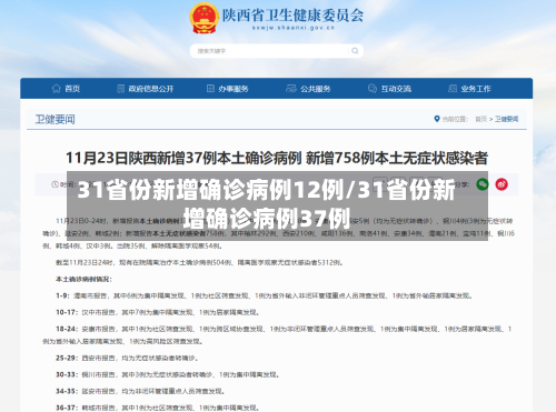 31省份新增确诊病例12例/31省份新增确诊病例37例-第2张图片
