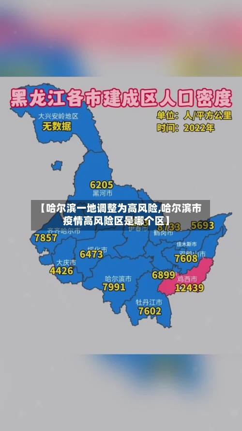 【哈尔滨一地调整为高风险,哈尔滨市疫情高风险区是哪个区】
