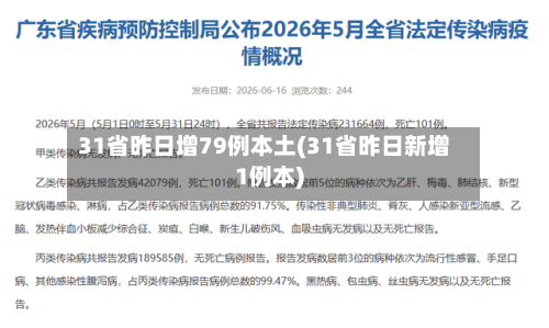 31省昨日增79例本土(31省昨日新增1例本)-第2张图片