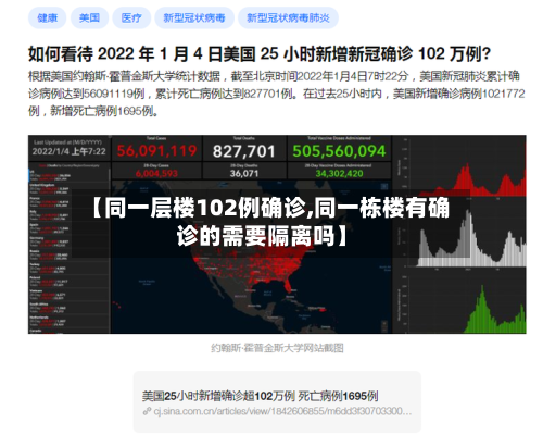 【同一层楼102例确诊,同一栋楼有确诊的需要隔离吗】-第2张图片