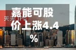 嘉能可股价上涨4.4%
