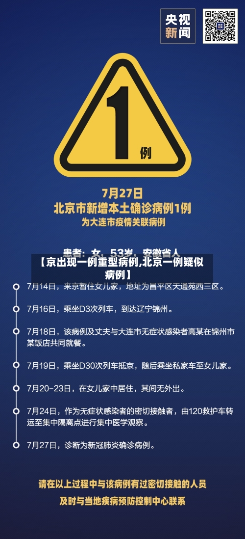 【京出现一例重型病例,北京一例疑似病例】