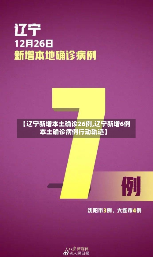 【辽宁新增本土确诊26例,辽宁新增6例本土确诊病例行动轨迹】-第2张图片