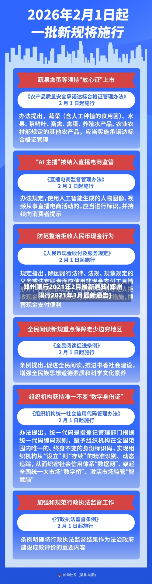 郑州限行2021年2月最新通知(郑州限行2021年1月最新通告)