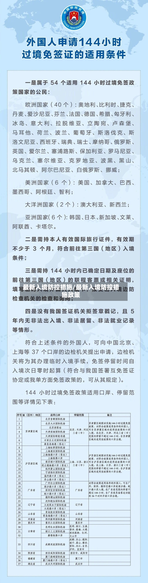 最新入境防控措施/最新入境防控措施政策