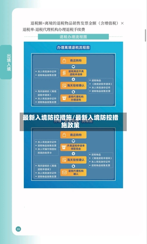 最新入境防控措施/最新入境防控措施政策-第3张图片
