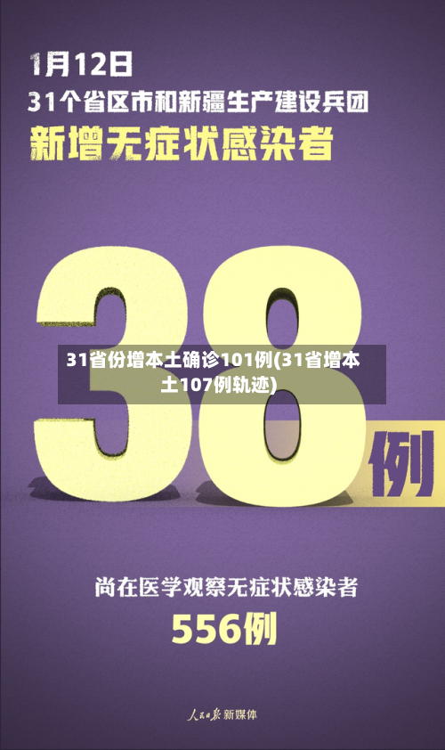 31省份增本土确诊101例(31省增本土107例轨迹)-第3张图片