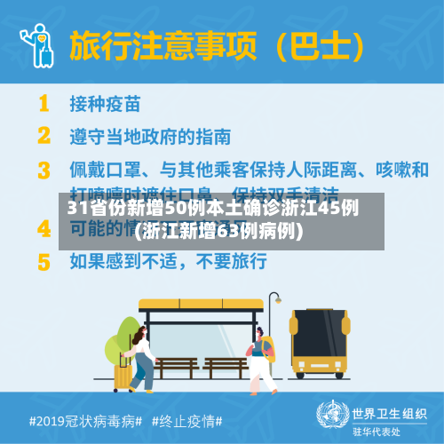 31省份新增50例本土确诊浙江45例(浙江新增63例病例)-第3张图片