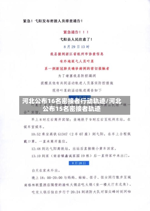 河北公布16名密接者行动轨迹/河北公布15名密接者轨迹-第3张图片