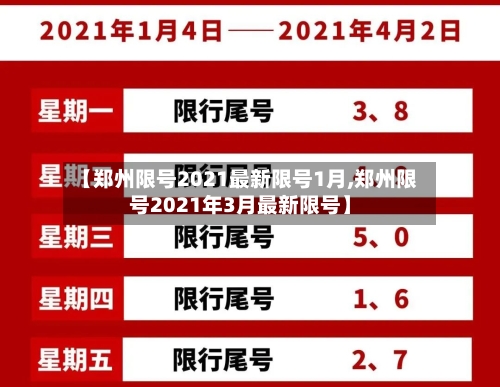【郑州限号2021最新限号1月,郑州限号2021年3月最新限号】