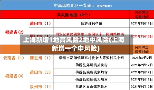 上海新增1地高风险2地中风险(上海新增一个中风险)