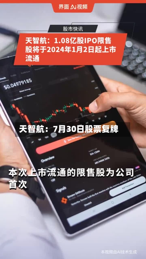 天智航：7月30日股票复牌-第2张图片