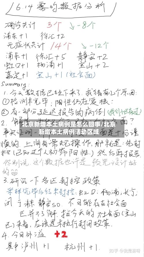 北京新增本土病例是怎么回事/北京新增本土病例活动区域-第3张图片