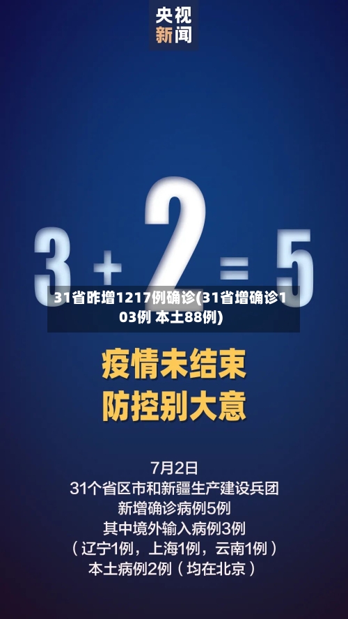 31省昨增1217例确诊(31省增确诊103例 本土88例)