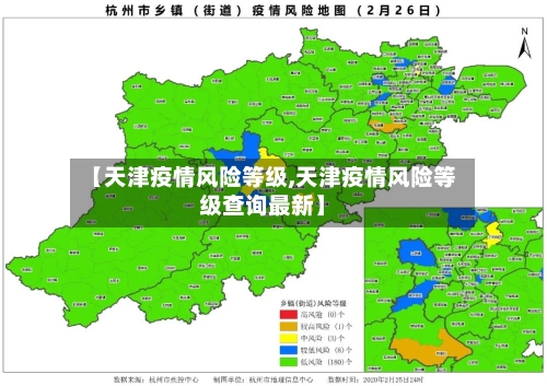 【天津疫情风险等级,天津疫情风险等级查询最新】